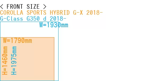 #COROLLA SPORTS HYBRID G-X 2018- + G-Class G350 d 2018-